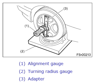 G11267361