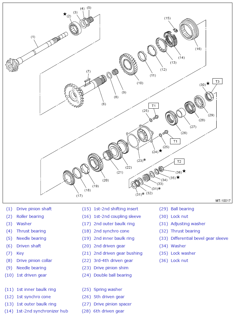 G11267676