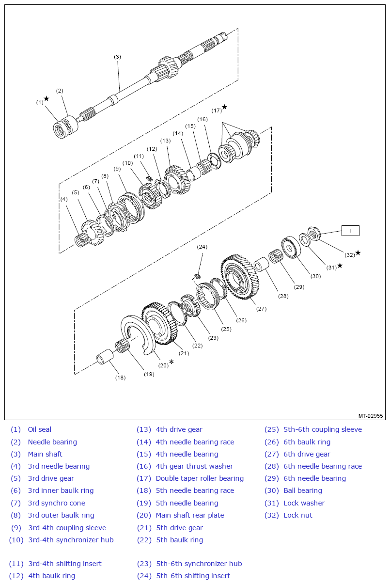 G11267677