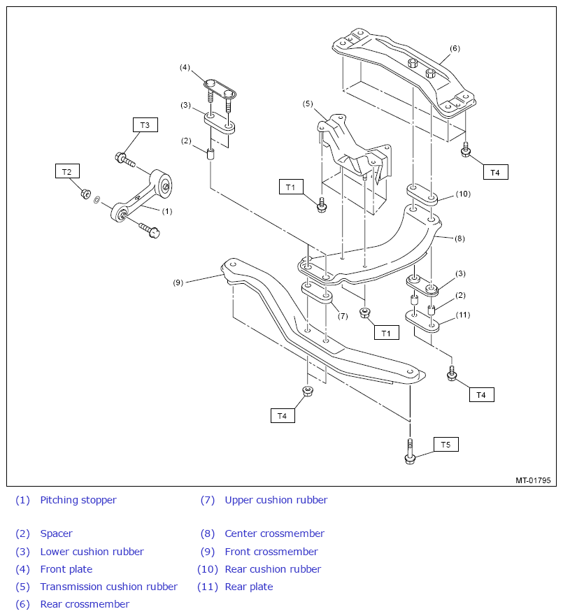 G11267683