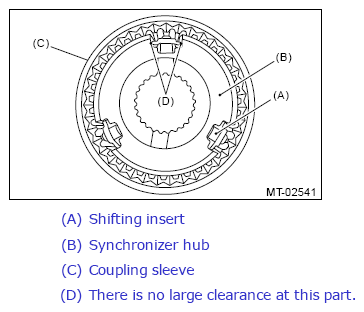 G11267907
