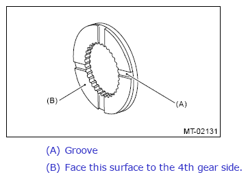 G11267913