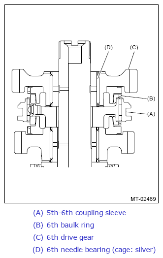 G11267921