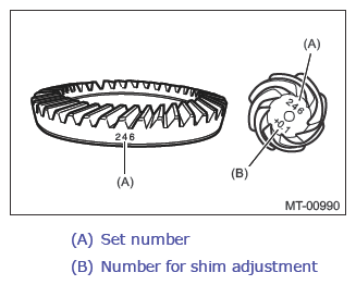 G11267932