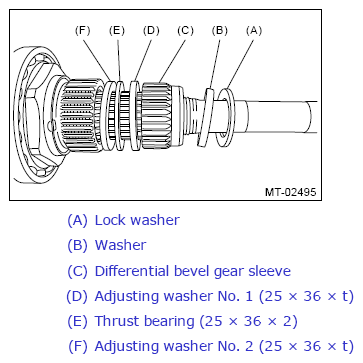 G11267936