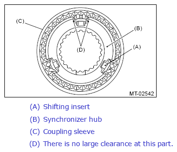 G11267944
