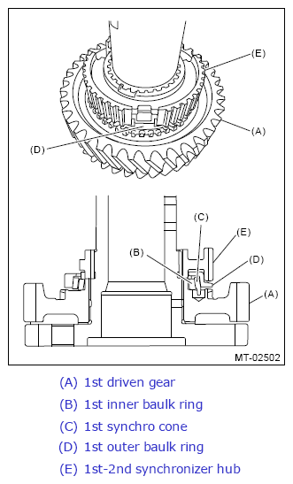 G11267945