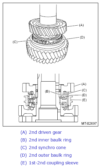 G11267949