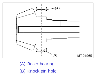 G11267958