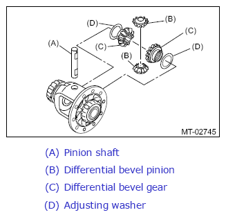 G11267976