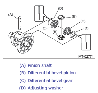 G11267980