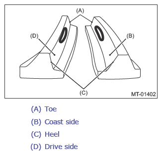 G11267990