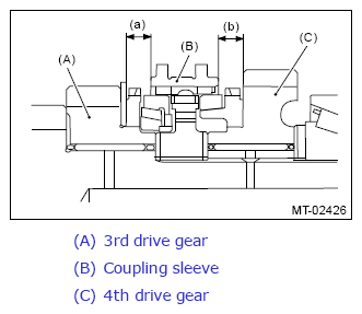 G11268036