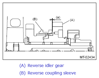 G11268038