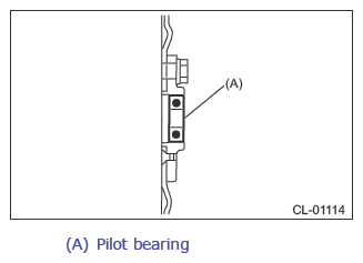 G11268058