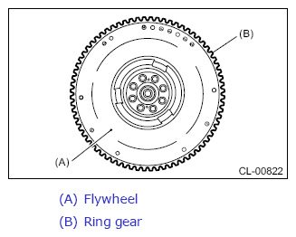 G11268061