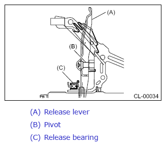 G11268068
