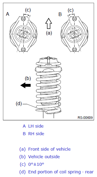 G11269859