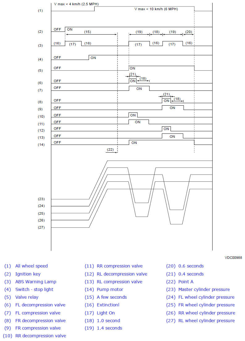 G11270273