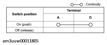 G11273601
