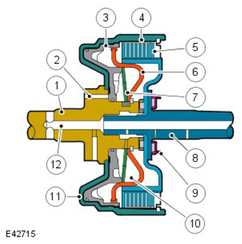 G11291608