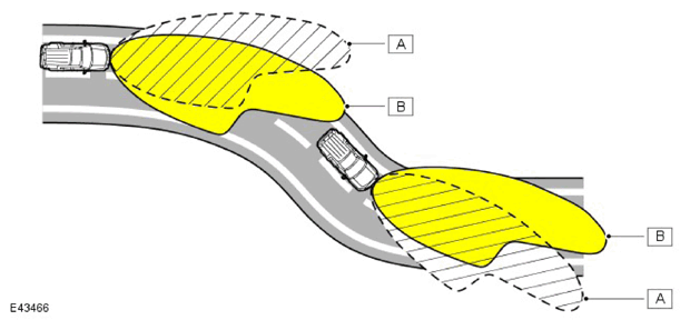 G11311084