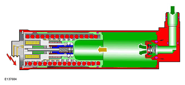 G11417542