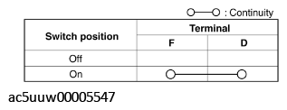 G11425972