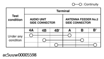 G11426001