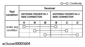 G11426007