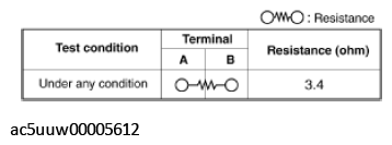 G11426077