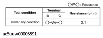 G11426081