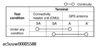 G11426085