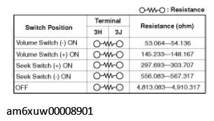 G11426105