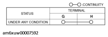 G11426503