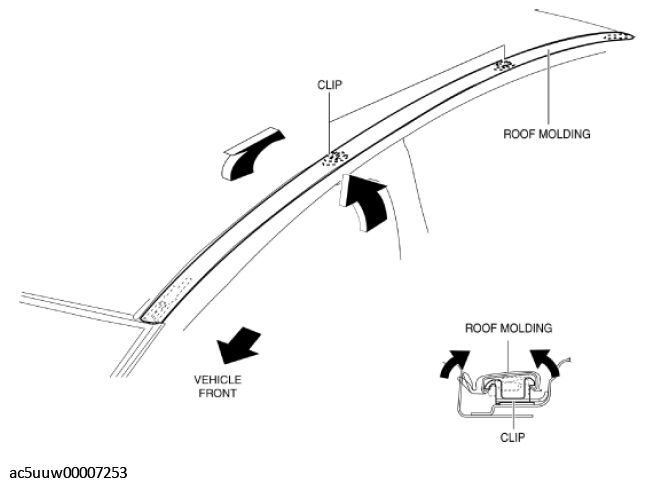G11427613