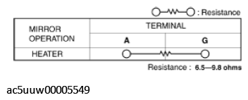 G11427663