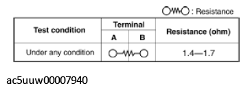 G11427766