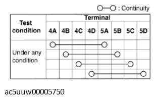 G11428292