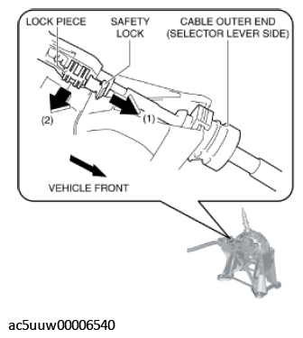 G11429207
