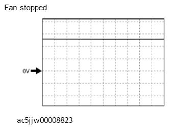 G11430220