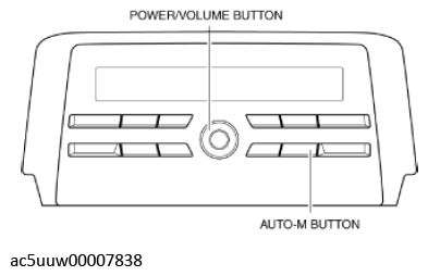 G11430306