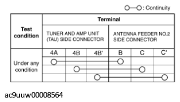 G11430958