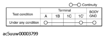 G11430994