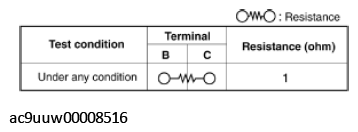 G11431016