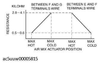 G11431861