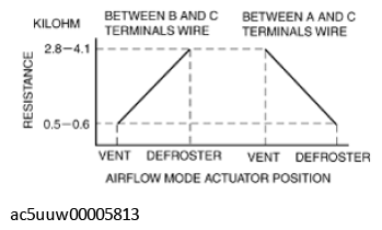 G11431867