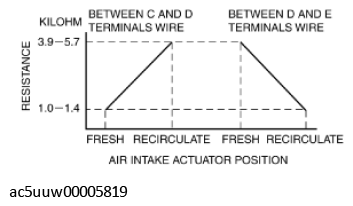 G11431906
