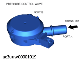 G11435714