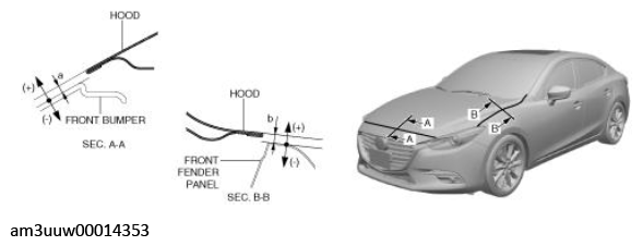 G11447587